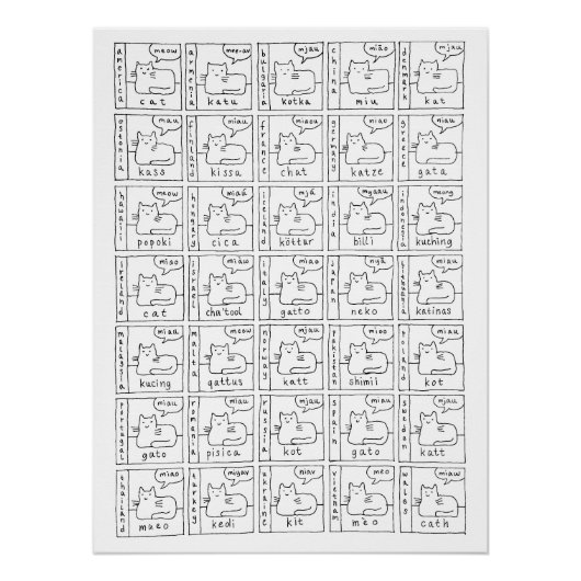 Poster Chats de dessin animé différents diverses langues (Devant)