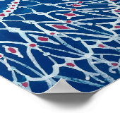 Poster Chats décoratifs de Louis Wain (Coin)