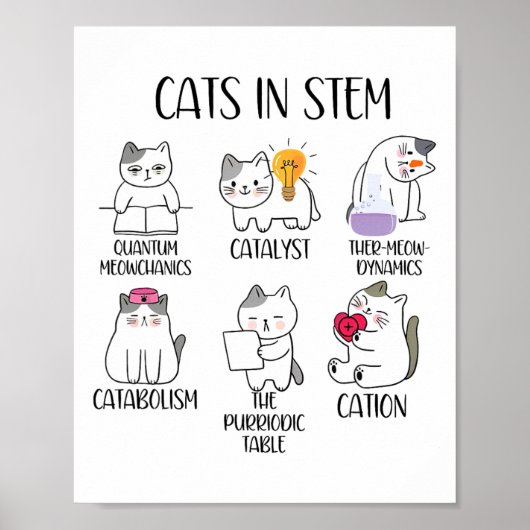 Poster Chats en STEM Mème scientifique drôle Nerd Chat sc (Devant)