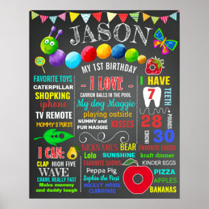 Poster Chatte très mignon chenille affamée Signal de fête