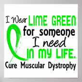 Poster Chaux Pour Quelqu'Un Qui A Besoin D'Une Dystrophie (Devant)