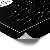 Poster Cheating - Motivational Demotivational (Coin)