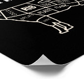 Poster Chef Butcher Cook Bbq I'd Sous Vide That Cow Beef  (Coin)