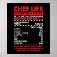 Chef Nutrition Fiches