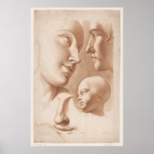Poster Chefs de femme, homme et enfant 1780