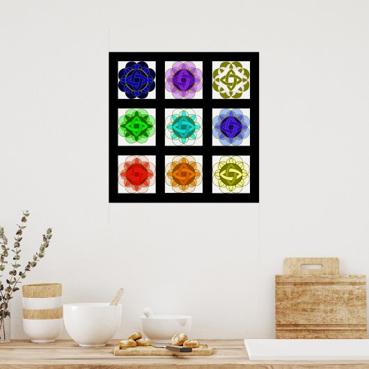 Poster "Chemin Chakra" (sans étiquettes) (Cuisine)