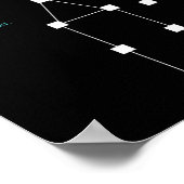 Poster Chemise De Chasse Fantôme Détectée Anomaly Sls - D (Coin)