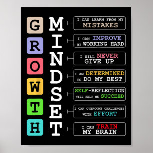 Poster Chemise de mentalité de croissance École positive