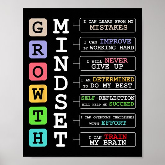 Poster Chemise de mentalité de croissance École positive  (Devant)