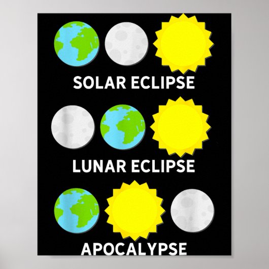 Poster Chemise Éclipse Solaire Éclipse Lunaire Apocalypse (Devant)