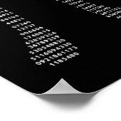 Poster Chemise Jour Pi (Coin)