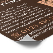 Poster Chemises et chaussures, Vêtements pour hommes Publ (Coin)