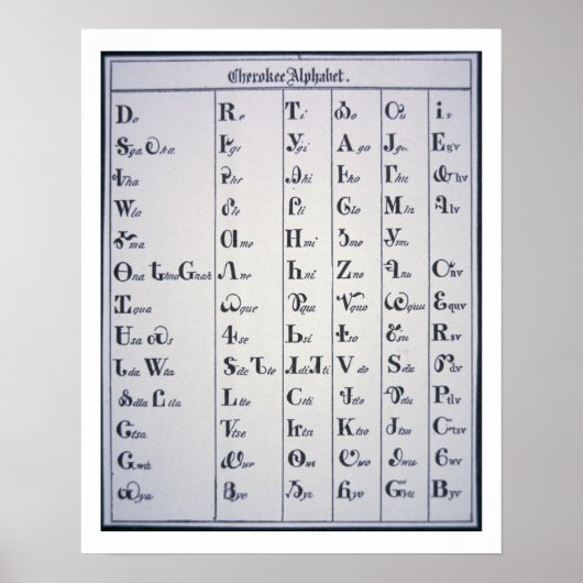 Poster Cherokee Alphabet, développé en 1821 (imprimé) (Devant)