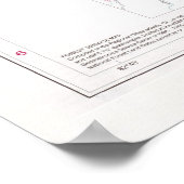 Poster Cherokee National Forest Map (Coin)