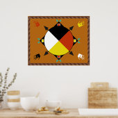 Poster Cherokee Quatre directions (Cuisine)