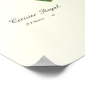 Poster Cherry (Coin)