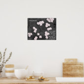Poster Cherry Blossoms Imprimer avec Poème (Cuisine)