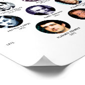 Poster Chess Players (Coin)