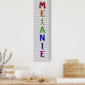 Poster Chevron Sept Lettre Nom Croissance Graphique (Cuisine)