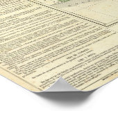 Poster Chiapas, Mexique (Coin)