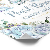 Poster Chic Bébé Bleu Roses Princesse Carriage Sweet 16 (Coin)