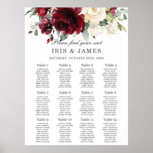 Poster Chic Burgundy Ivory Floral Wedding Seating Chart