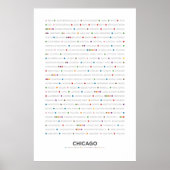 Poster Chicago - MetroDots (Devant)