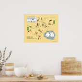 Poster CHICKEN JIVE DANCE STEP DIAGRAM par Sandra Boynton (Cuisine)