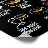Poster Chicken Things I Do In My Spare Time Women Men Kid (Coin)