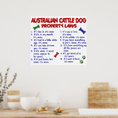 POSTER CHIEN DE CHÂTEAU AUSTRALIEN PL2 (Cuisine)