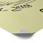 Poster Chien Demon Vintage Funny migre (Coin)