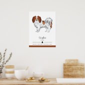 Poster Chien Phalène Rouge Et Blanc Avec Le Nom Du Propri (Cuisine)