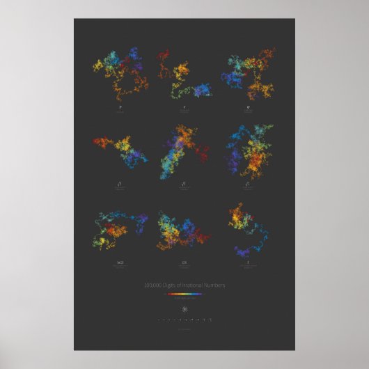 Poster Chiffres 100 k de chiffres irrationnels (noir) (Devant)