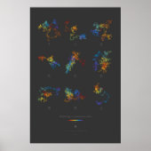 Poster Chiffres 100 k de chiffres irrationnels (noir) (Devant)