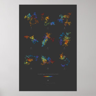 Poster Chiffres 100 k de chiffres irrationnels (noir)