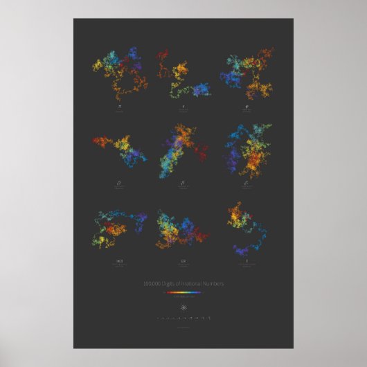 Poster Chiffres 100 k de chiffres irrationnels (noir) (Devant)