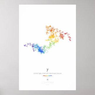 Poster Chiffres 100k de Constant Euler-Mascheroni (lumièr