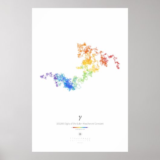 Poster Chiffres 100k de Constant Euler-Mascheroni (lumièr (Devant)