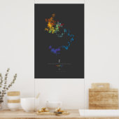 Poster Chiffres 100k de l'Erdős-Borwein Constant (noir) (Cuisine)