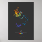 Poster Chiffres 100k de l'Erdős-Borwein Constant (noir) (Devant)