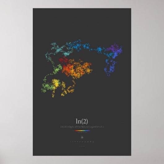 Poster Chiffres 100k du Logarithme naturel de 2 (foncé) (Devant)