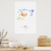 Poster Chiffres 100k du Logarithme naturel de 2 (lumière) (Cuisine)