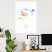 Poster Chiffres 100k du Logarithme naturel de 2 (lumière) (Bureau à domicile)