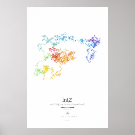 Poster Chiffres 100k du Logarithme naturel de 2 (lumière) (Devant)