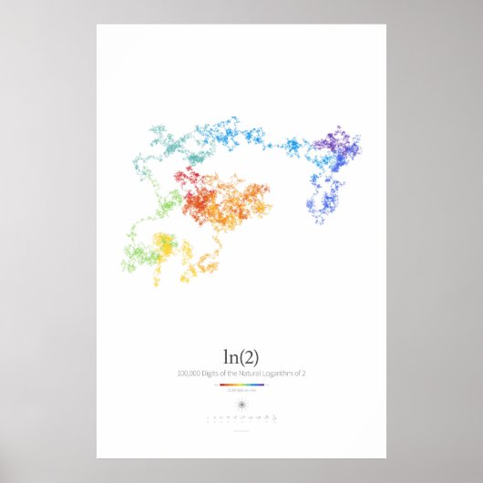Poster Chiffres 100k du Logarithme naturel de 2 (lumière) (Devant)