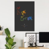 Poster Chiffres 100k du numéro d'Euler (noir) (Bureau à domicile)