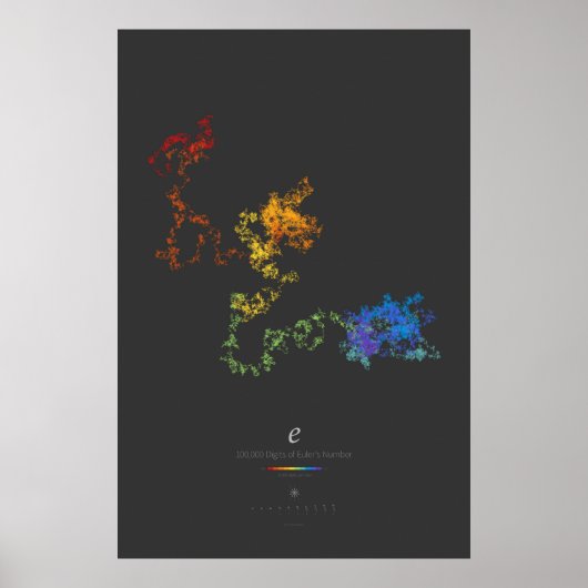 Poster Chiffres 100k du numéro d'Euler (noir) (Devant)