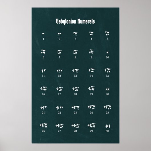 Poster Chiffres babyloniens (Devant)
