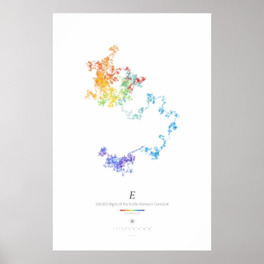Poster Chiffres de 100 k de l'Erdős-Borwein Constant (lum (Devant)