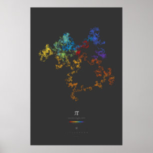 Poster Chiffres de 100 k de Pi (foncé)